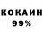 Кетамин ketamine Dmitrii Nechkin